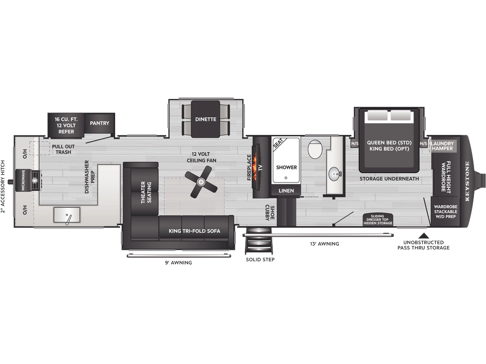 Keystone RV Cougar Cougar 350LLK 2027 alt