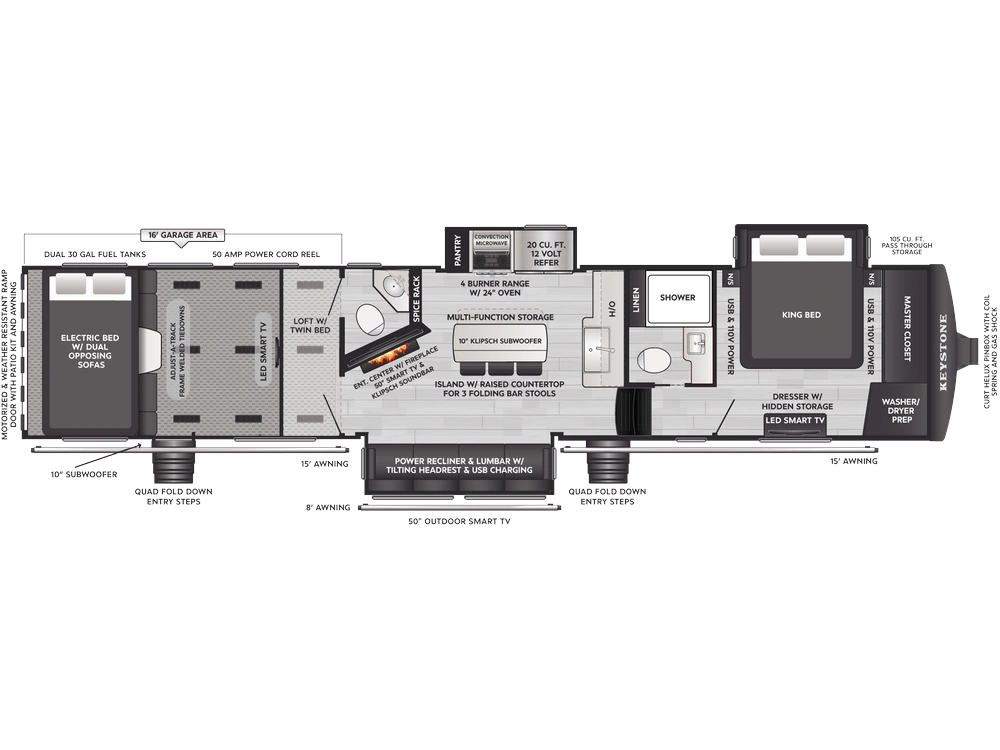 2027 Keystone RV Raptor Raptor 415 alt