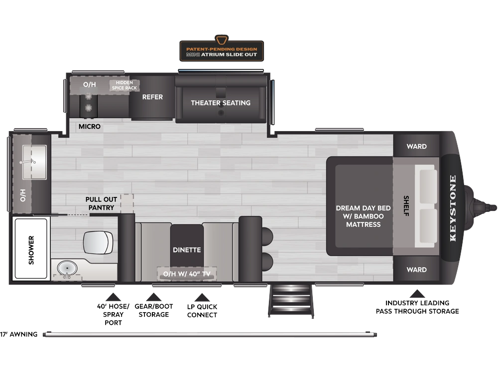 Keystone RV Walkabout Walkabout 22MAX 2027 alt