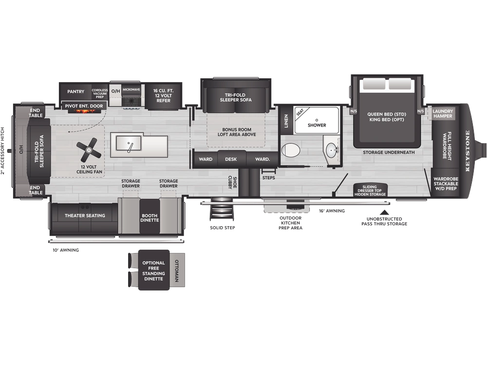 2027 Keystone RV Cougar Cougar 360MBI alt