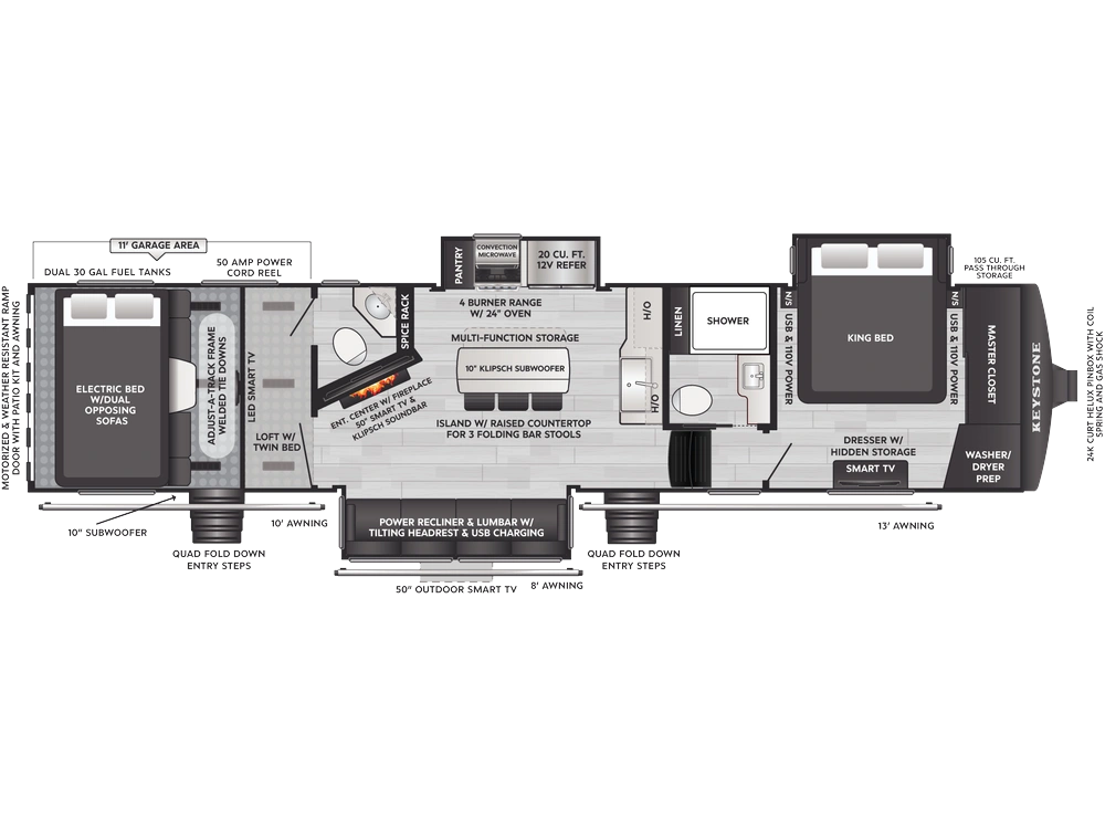 2027 Keystone RV Raptor Raptor 352 alt
