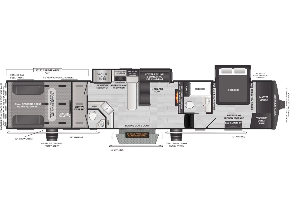 2027 Keystone RV Raptor Raptor 444 alt