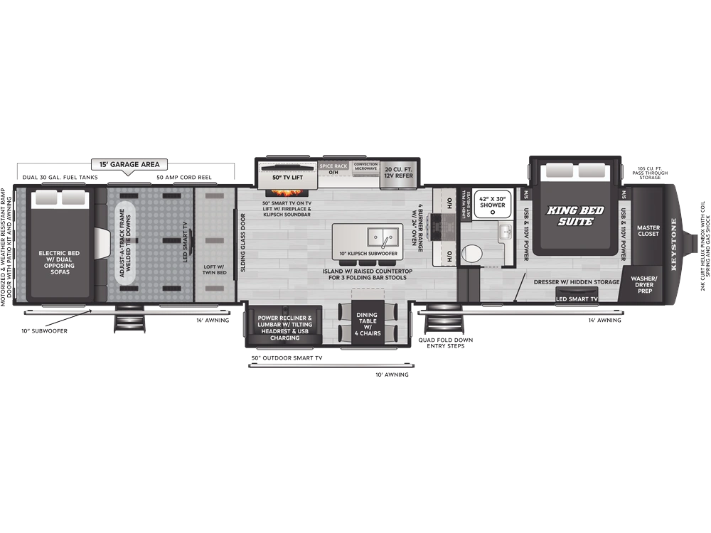 2027 Keystone RV Raptor Raptor 430 alt