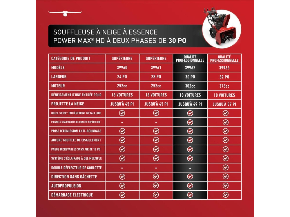 Toro Souffleuse à Neige à Essence à Deux Phases Power Max HD de 76 cm (30 po) Souffleuse à Neige à Essence à Deux Phases Power Max HD de 76 cm (30 po) 2026