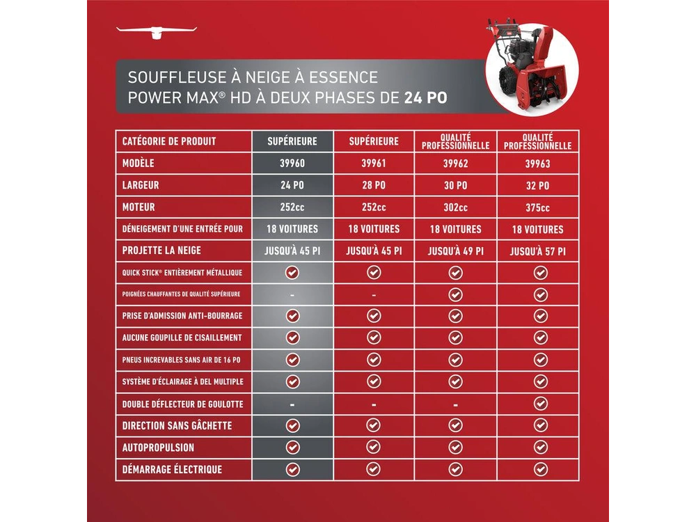 Toro Souffleuse à Neige à Essence à Deux Phases Power Max HD de 61 cm (24 po) Souffleuse à Neige à Essence à Deux Phases Power Max HD de 61 cm (24 po) 2026
