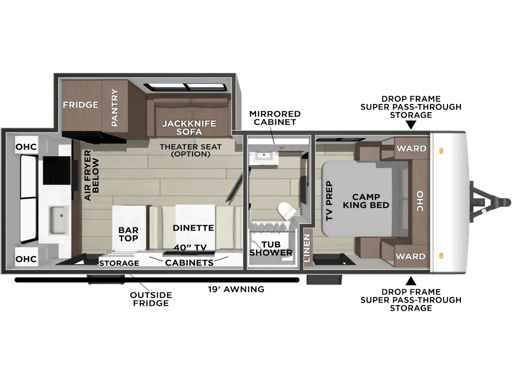 2027 Forest River Westbrook Luxury Westbrook Luxury 245RKLC