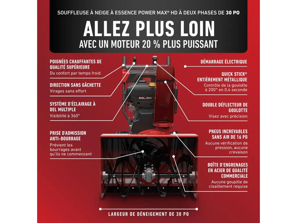 Toro Souffleuse à Neige à Essence à Deux Phases Power Max HD de 76 cm (30 po) 2026