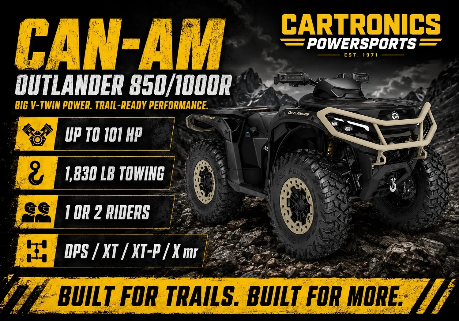Can-Am Outlander 850 1000R Information