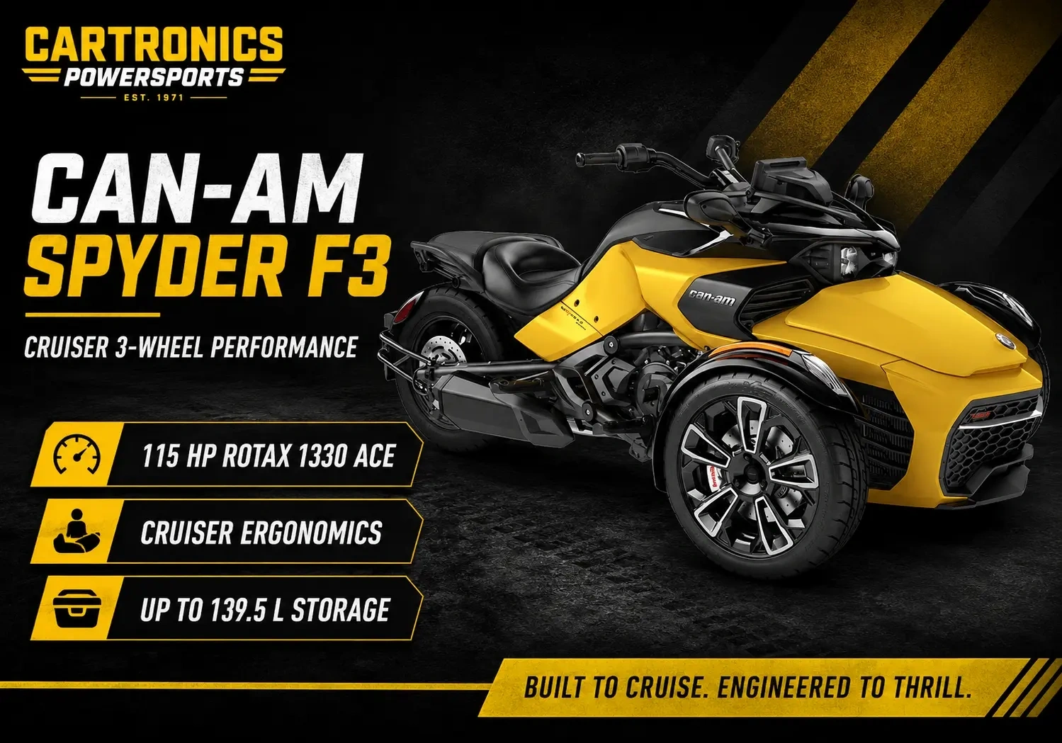 Can-Am Spyder F3 for Sale Ontario