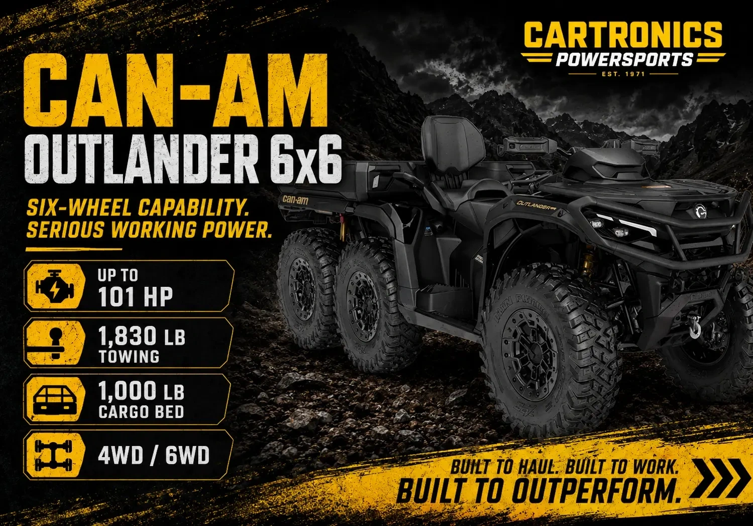 Can-An Outlander 6x6 Information Specs