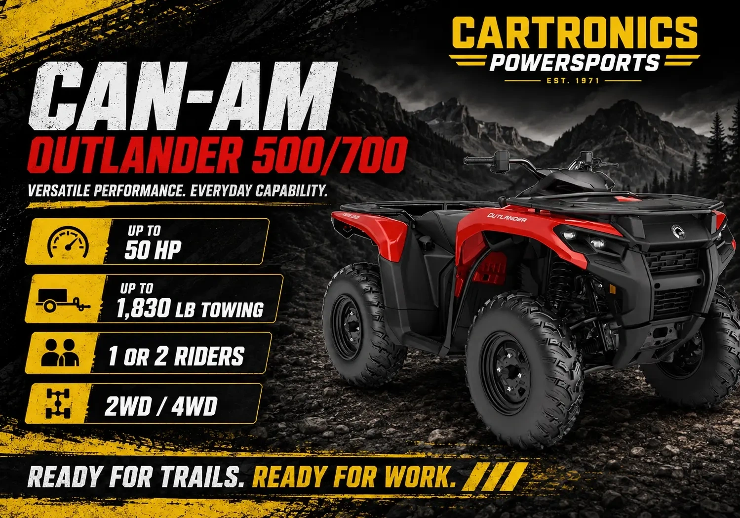 Can-Am Outlander 500/700 Information Pricing