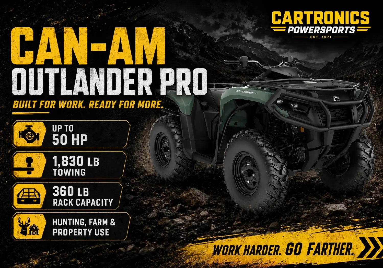2026 Can-Am Outlander Pro for Sale