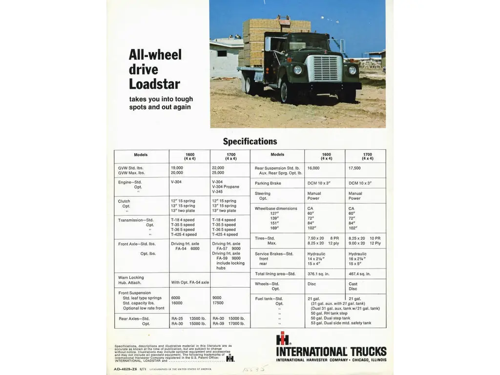 International Harvester LoadStar 1700 1975