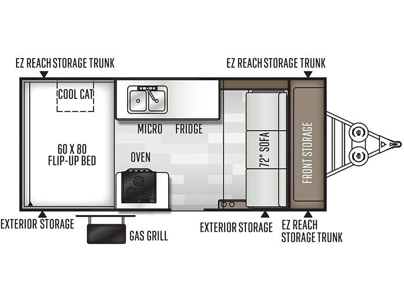 2020 Rockwood Premier 223a alt