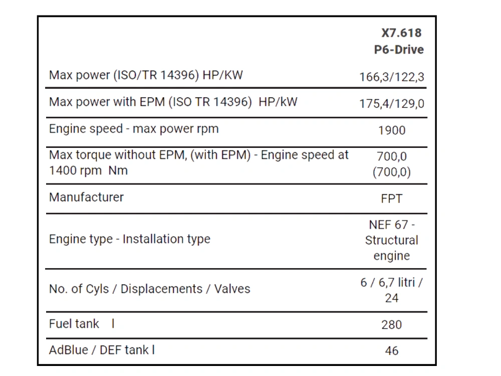 Mccormick X7.618 None alt