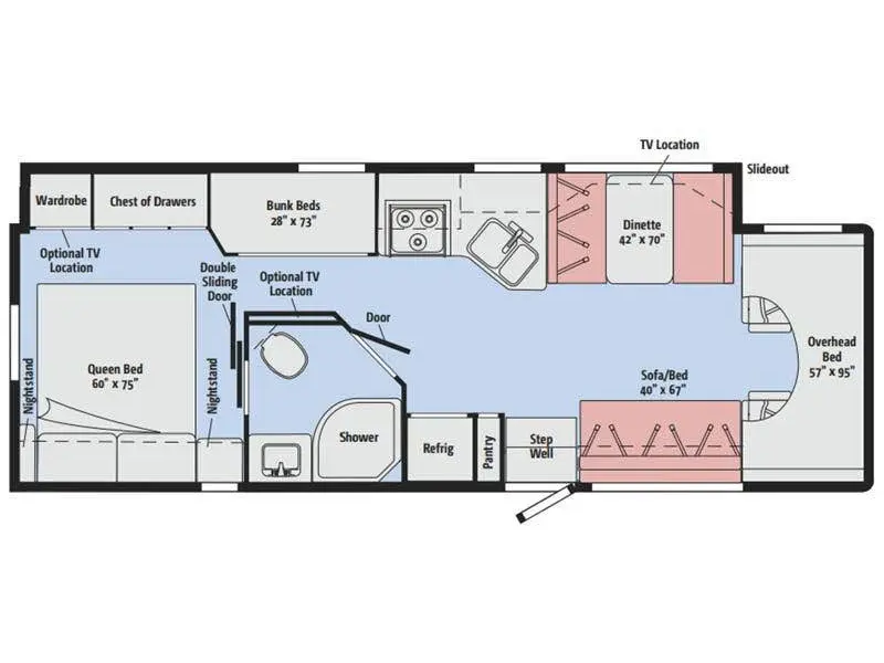Winnebago Minnie Winnie 31G 2018