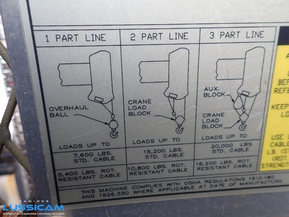 International 7500 2004