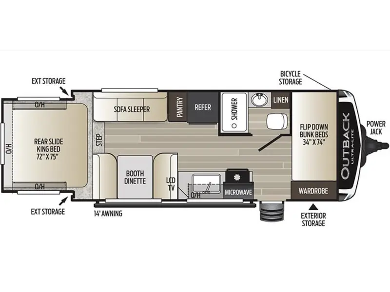 2022 Keystone RV Outback 210URS