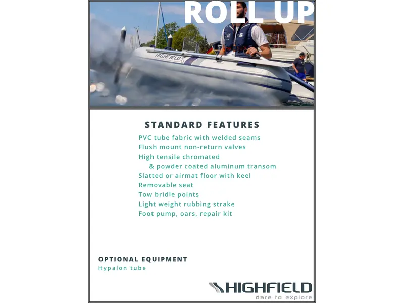 2022 Highfield RU250 Aluminum