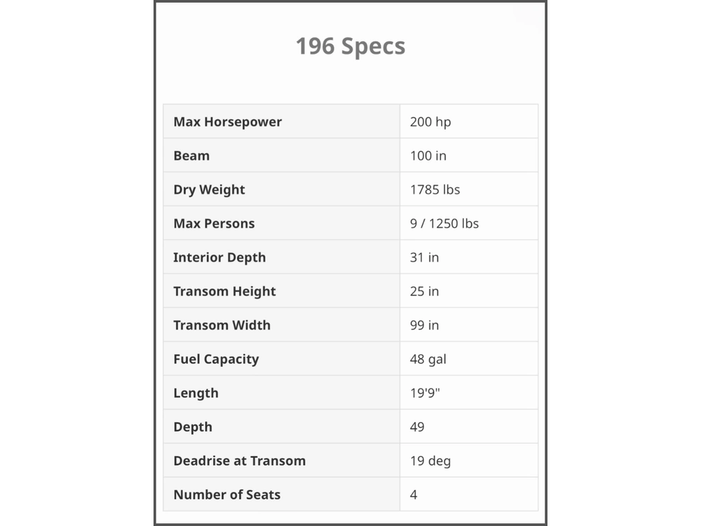 2023 Starcraft Fishmaster 196 Dc alt