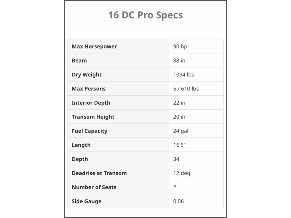 2023 Starcraft Storm 166 Dc Pro alt