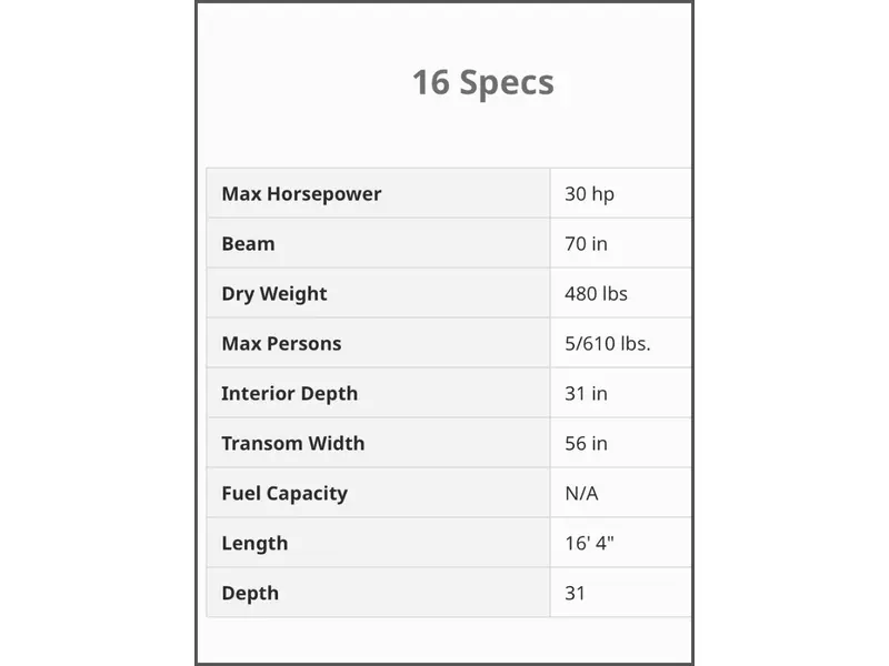 2023 Starcraft Voyager / Seafarer 16 TL