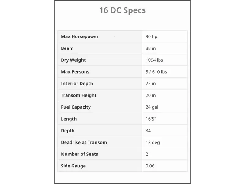 2022 Starcraft Storm 166 DC