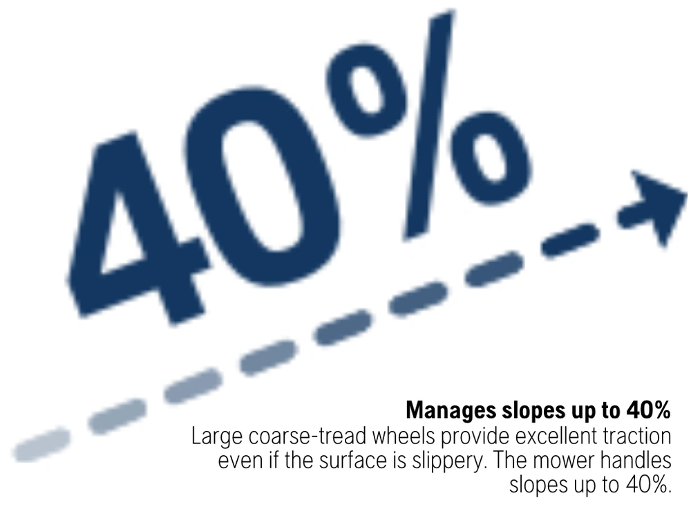 2022 Husqvarna Automower 315x Big Savings !!! alt