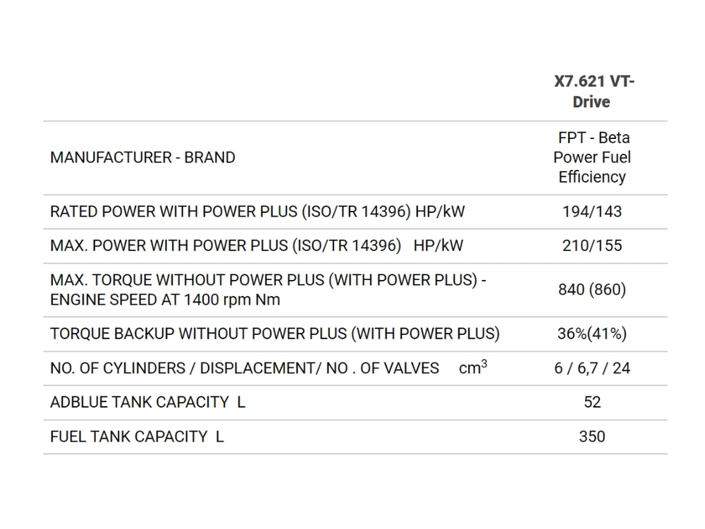 Mccormick X7.621 None alt