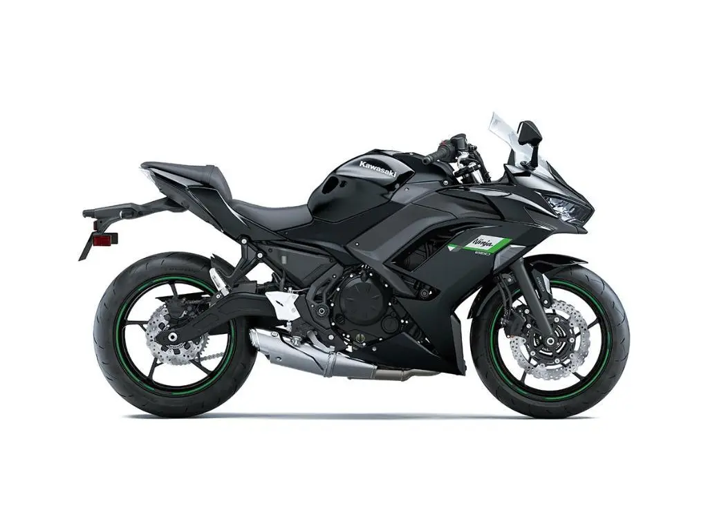 2025 Kawasaki Ninja 650