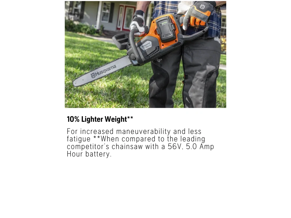 2024 Husqvarna 350i alt