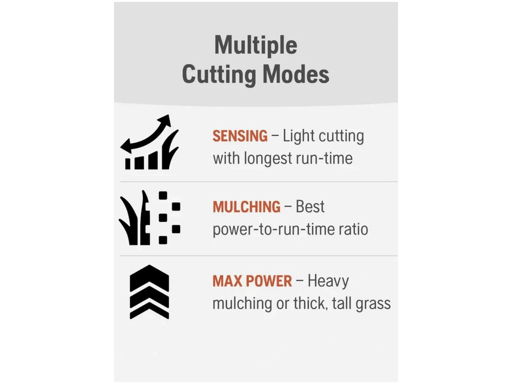 2024 Husqvarna Le-322r alt