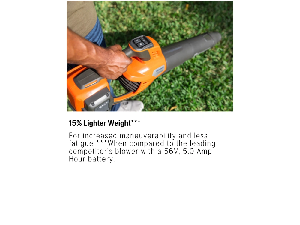 2024 Husqvarna 350ib alt