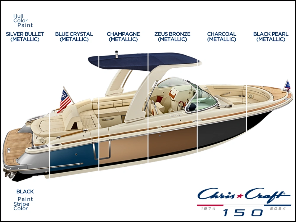 2025 Chris-craft Launch 28 Gt alt