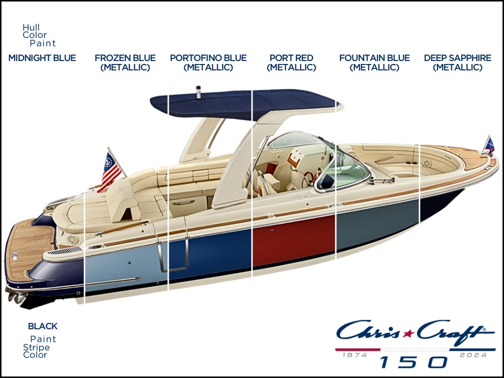 2025 Chris-craft Launch 28 Gt alt