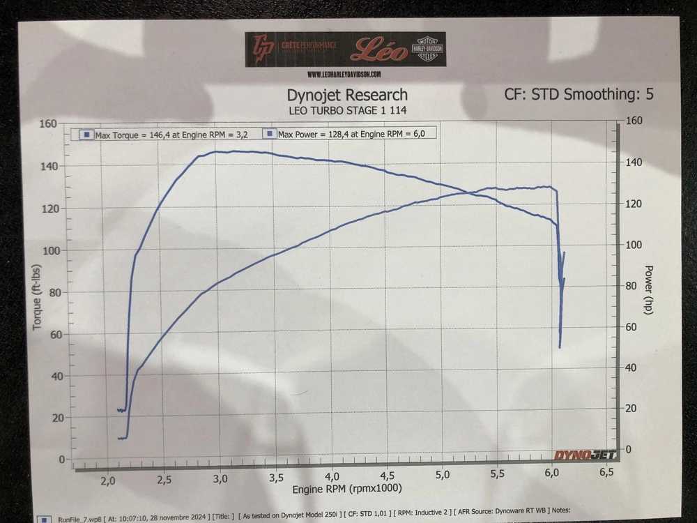 Harley-davidson Fxbbs Street Bob 114 2023 alt