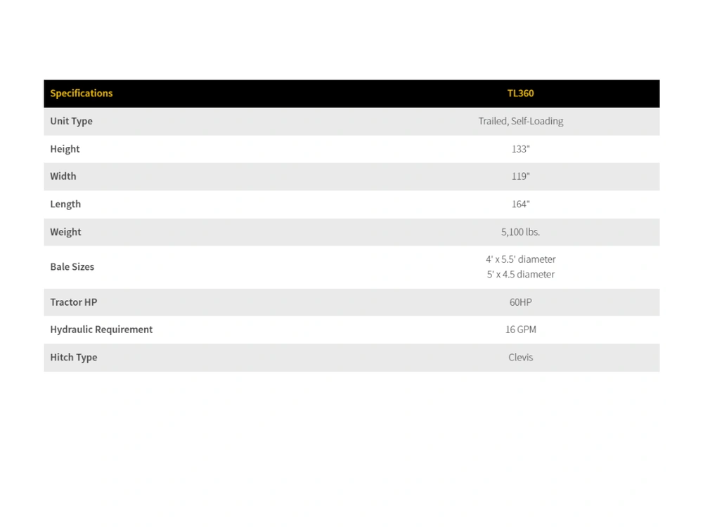 Tube-line Tl360 None alt
