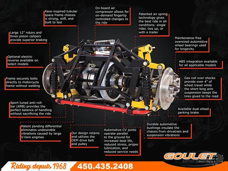 2025 Motor Trike HARLEY DAVIDSON TRIKE KIT MOTOR TRIKE GLADIATOR IRS