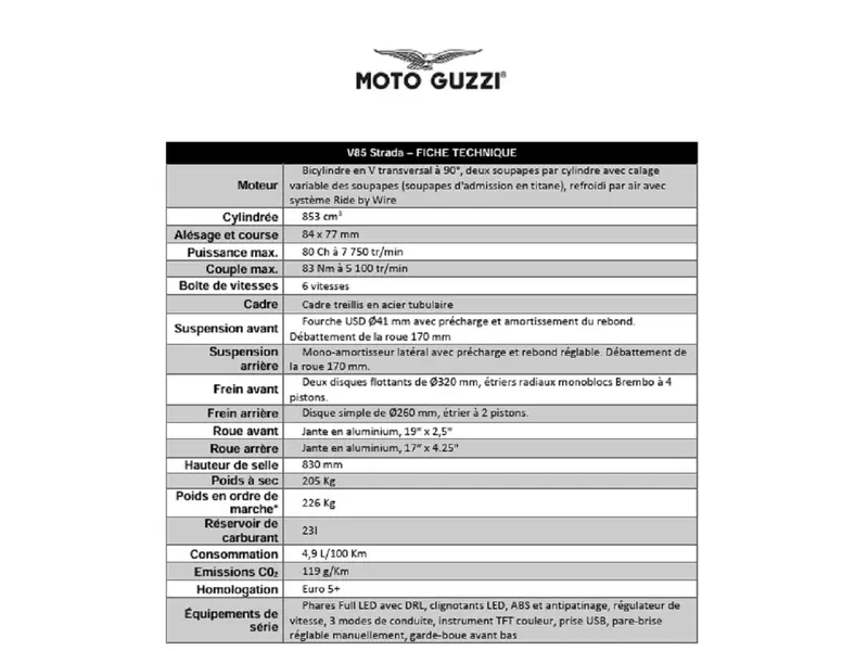 2025 Moto Guzzi V85TT Strada
