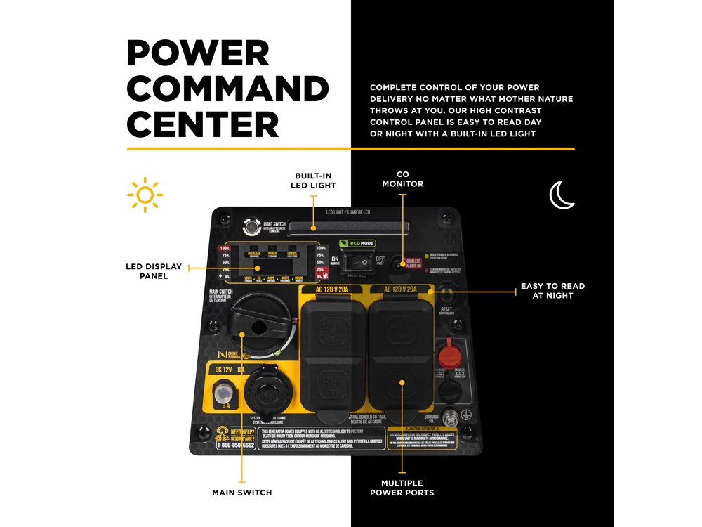 2025 Other Be28001 - Inverter 2800w 145cc alt