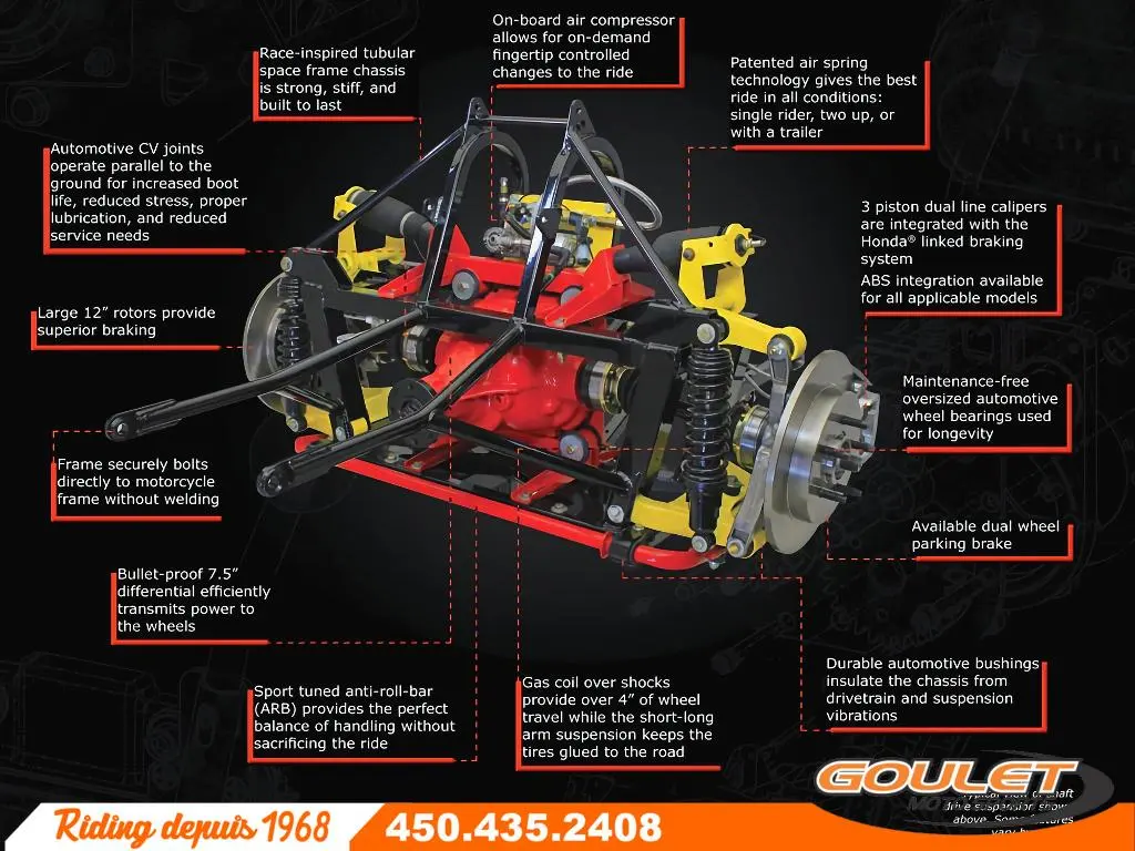 New 2025 Motor Trike GOLDWING MOTOR TRIKE CONDOR KIT in Sainte