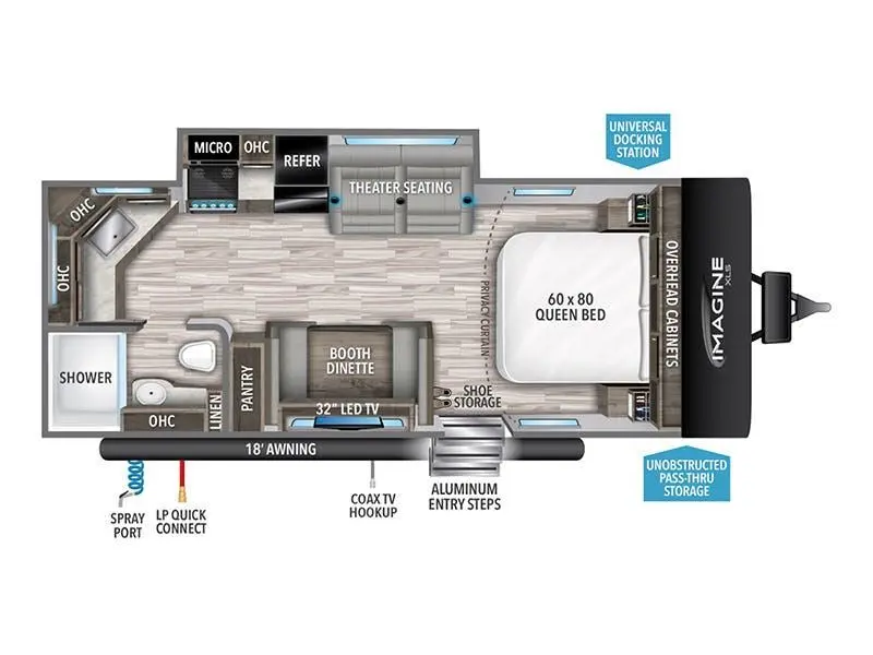 2023 Grand Design Imagine 22MLEX