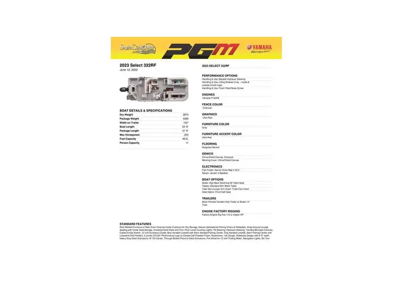 SunCatcher SELECT 322RF 2023