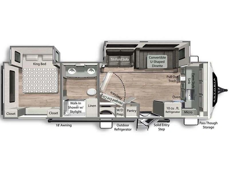Astoria 2913fk 2025 alt