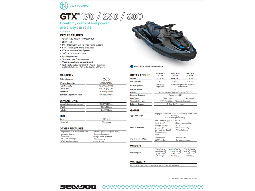 2025 Sea-doo Gtx 170 alt