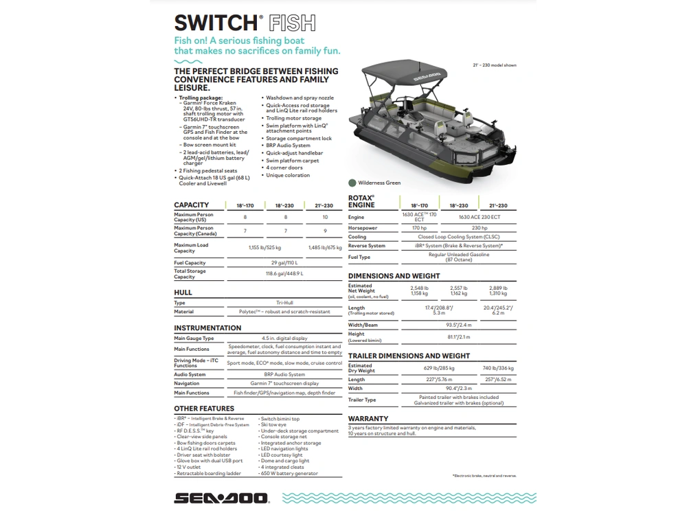 2025 Sea-doo Switch Fish 18 170 Paint 25 alt
