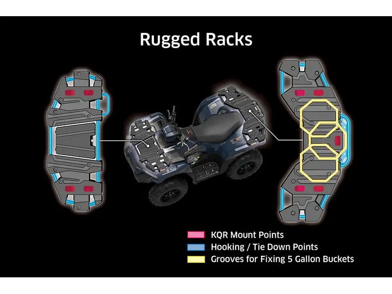 2025 Kawasaki BRUTE FORCE 750 EPS