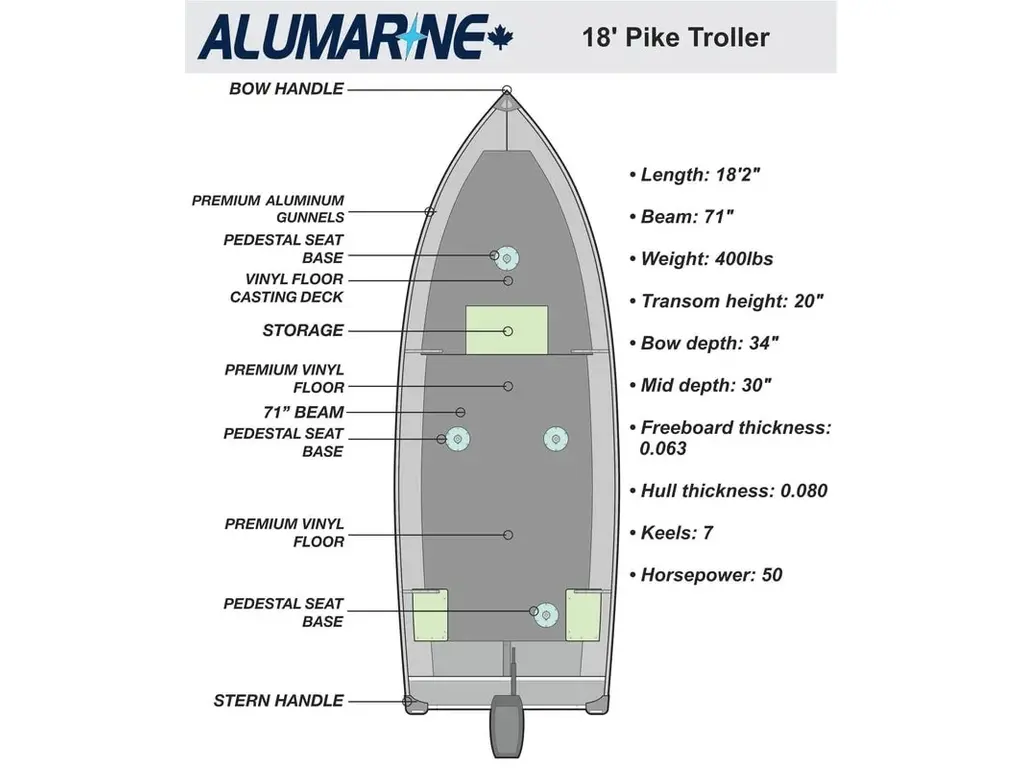 2022 Alumarine 18 PIKE TROLLER