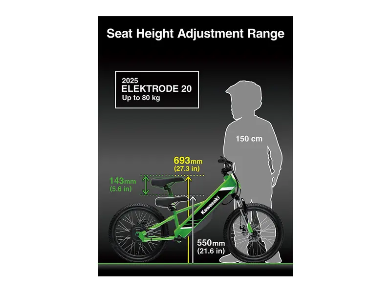 2025 Kawasaki ELEKTRODE 20 ( ELECTRIC ) thumbnail 6