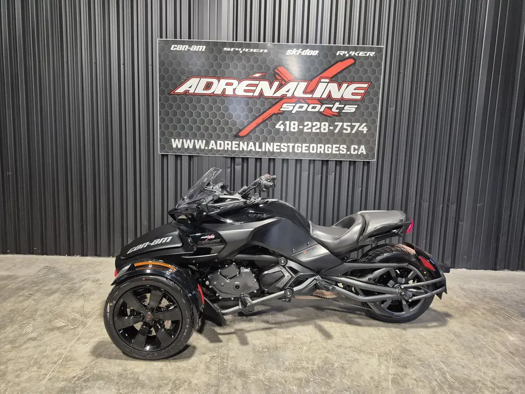 2021 Can-Am Spyder F3-S